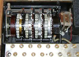 Internals of an Enigma Machine